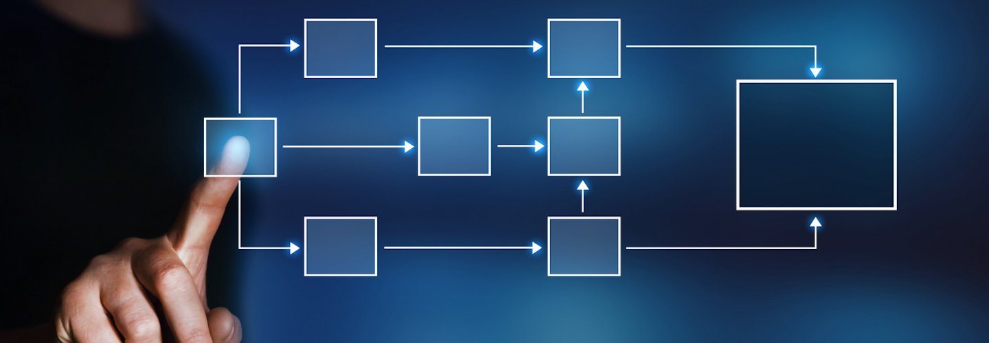 Tools & Workflow